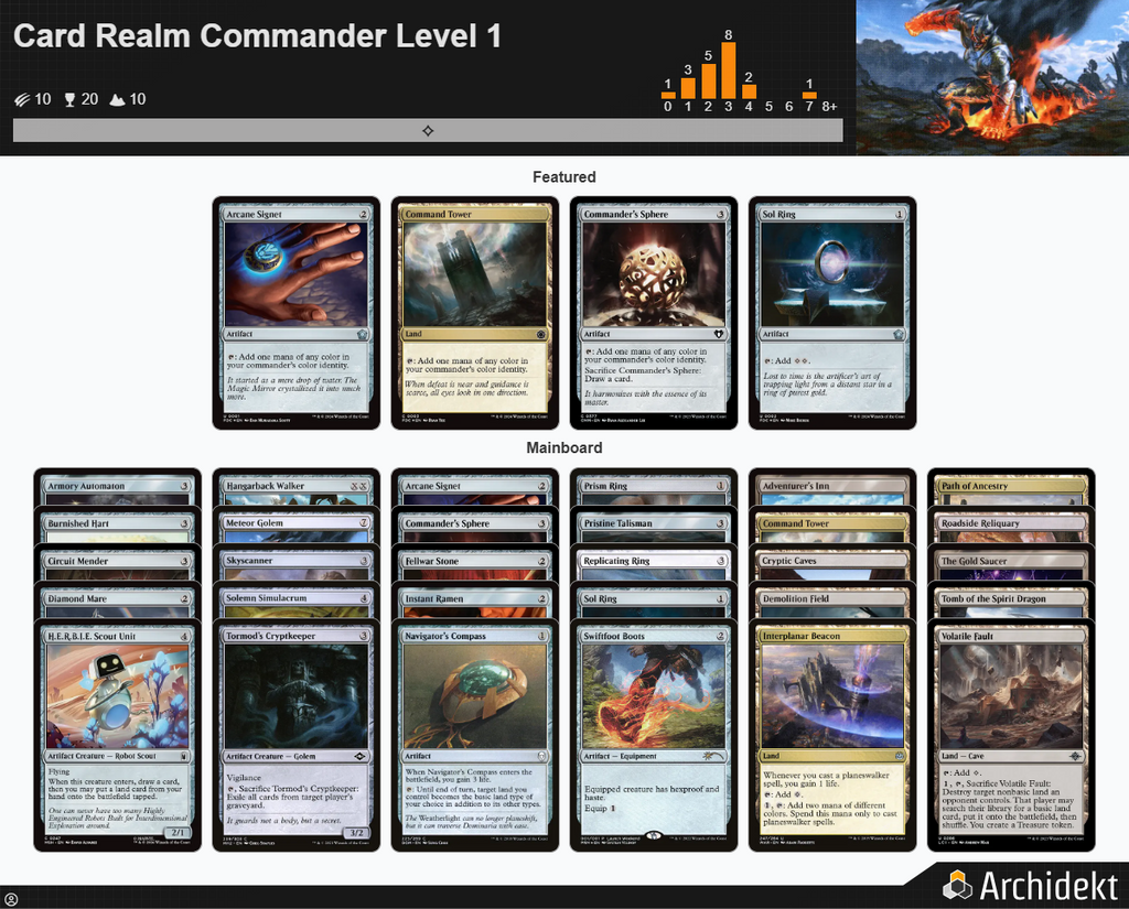 Card Realm Commander Level 1 - Full card stack overview showing featured staples and mainboard